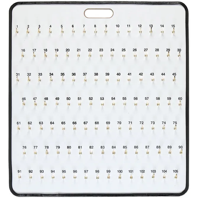 Key Control Boards